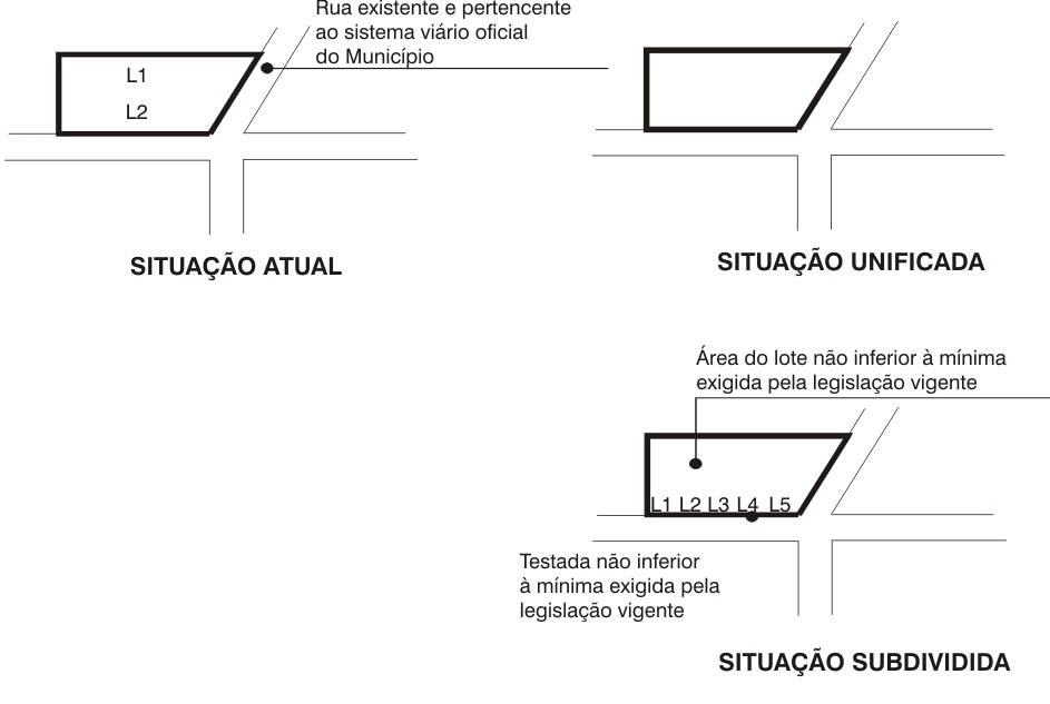 Desdobro de Terreno Preço 